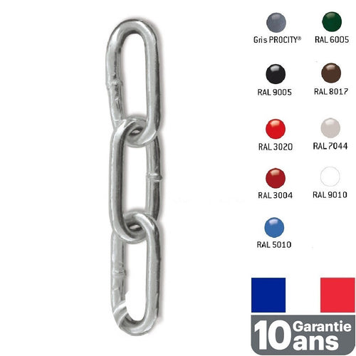 Chaînes et Maillons