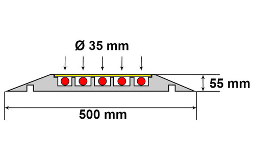 Protège câbles 5 canaux 44 tonnes