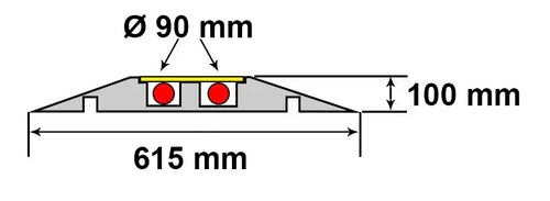 Passe Câble 2 Canaux Ø 90 mm 20 Tonnes