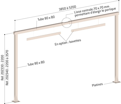 Portiques fixes universels