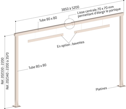Portiques fixes universels