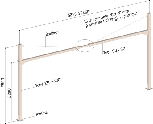 Portiques fixes universels