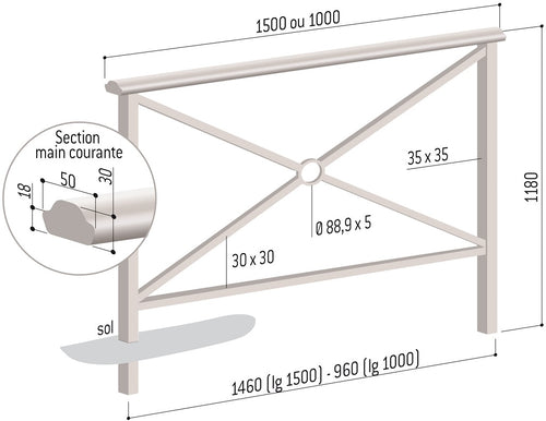 Barrières de Ville LISBONNE Main Courante
