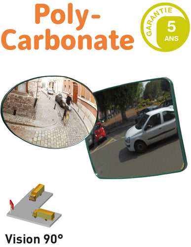 Miroirs Multi Usages EQUIPEMENTECH