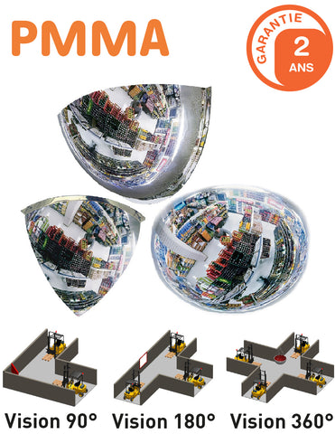 Miroirs de Surveillance Hémisphériques EQUIPEMENTECH