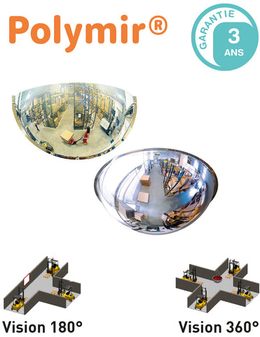Miroirs de Surveillance Hémisphériques EQUIPEMENTECH