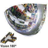 Miroirs de Surveillance Hémisphériques EQUIPEMENTECH
