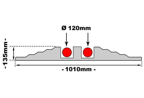 Protège Câbles et Tuyaux 2*Ø120mm-40T EQUIPEMENTECH