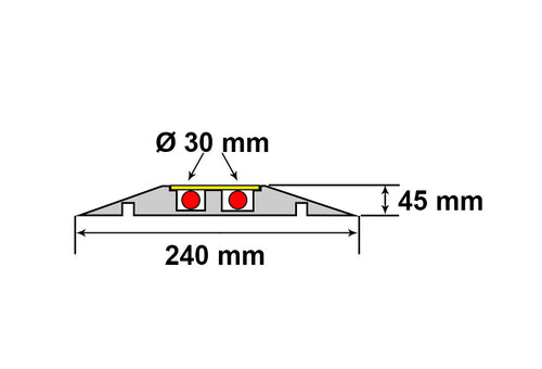 Passe Câble 2 Canaux Ø 30 mm 12 Tonnes
