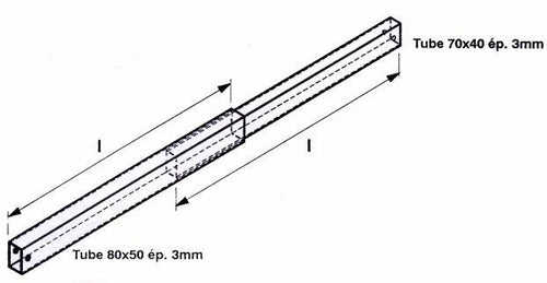 Protection de rayonnage modulable