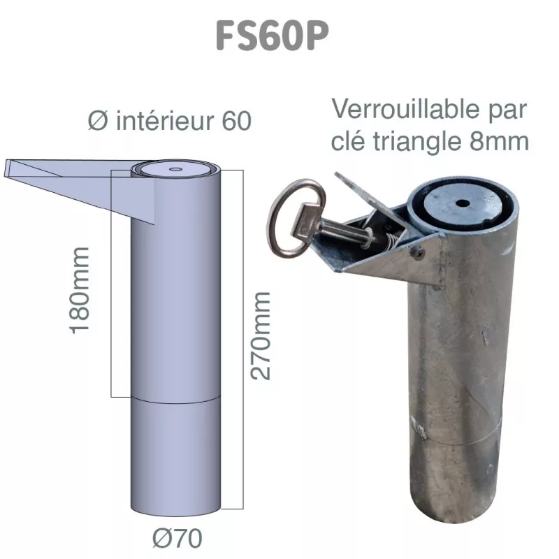 Fourreaux d’amovibilité verrouillables