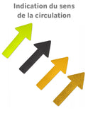 Flèches Antidérapantes - EQUIPEMENTECH