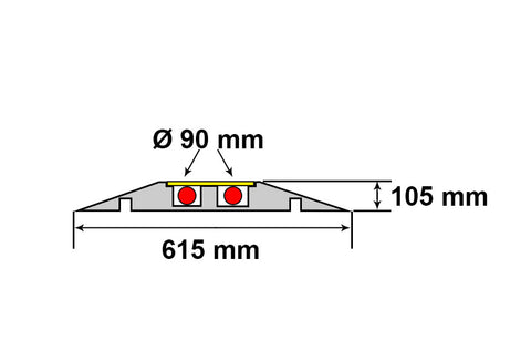Passe-câble modulaire 5 canaux avec couvercle