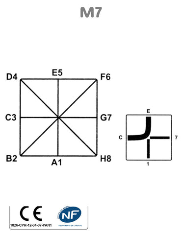 Panonceau Schéma Intersection M7