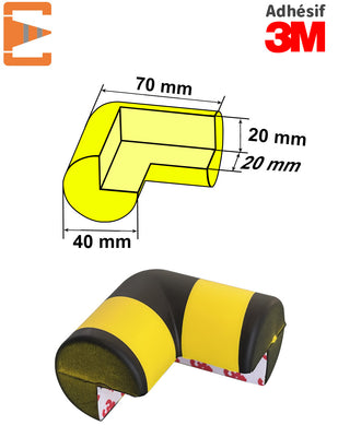 Angle pour profilé Type A